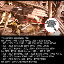 12570426 Ignition Distributor with Cap & Rotor for Chevy Astro Blazer S10 P30 Express Silverado 1500 GMC Savana Jimmy C1500 Sonoma Safari Sierra Oldsmobile Bravada Part# 12598210