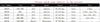 CRS N94510 New Drive Shaft Prop Shaft Assembly, Front, for 1997-2005 Ford Explorer, 1998 Mercury Mountaineer, V6 4.0L Eng, about 23 7/8