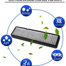 CoolKo Tesla Model 3 Y Air Flow Vent Cover And Filter Intake Airvent Set