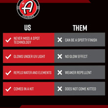 Adam's UV Ceramic Paint Coating Kit - 9H Ceramic Coating 5+ Years Of Protection | Stronger Than Car Wax | Apply After Car Wash, Clay Bar, Car Polisher | Car Detailing Kit Boat RV Motorcycle