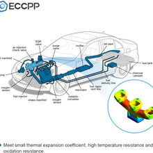 ECCPP Exhaust Manifold Gasket Kit Passenger Side Right RH Fit for 2005-2014 for Ford Expedition Lincoln Navigator 2005-2010 for Ford F-150 F-250/F-350 Super Duty Lobo 5.4L