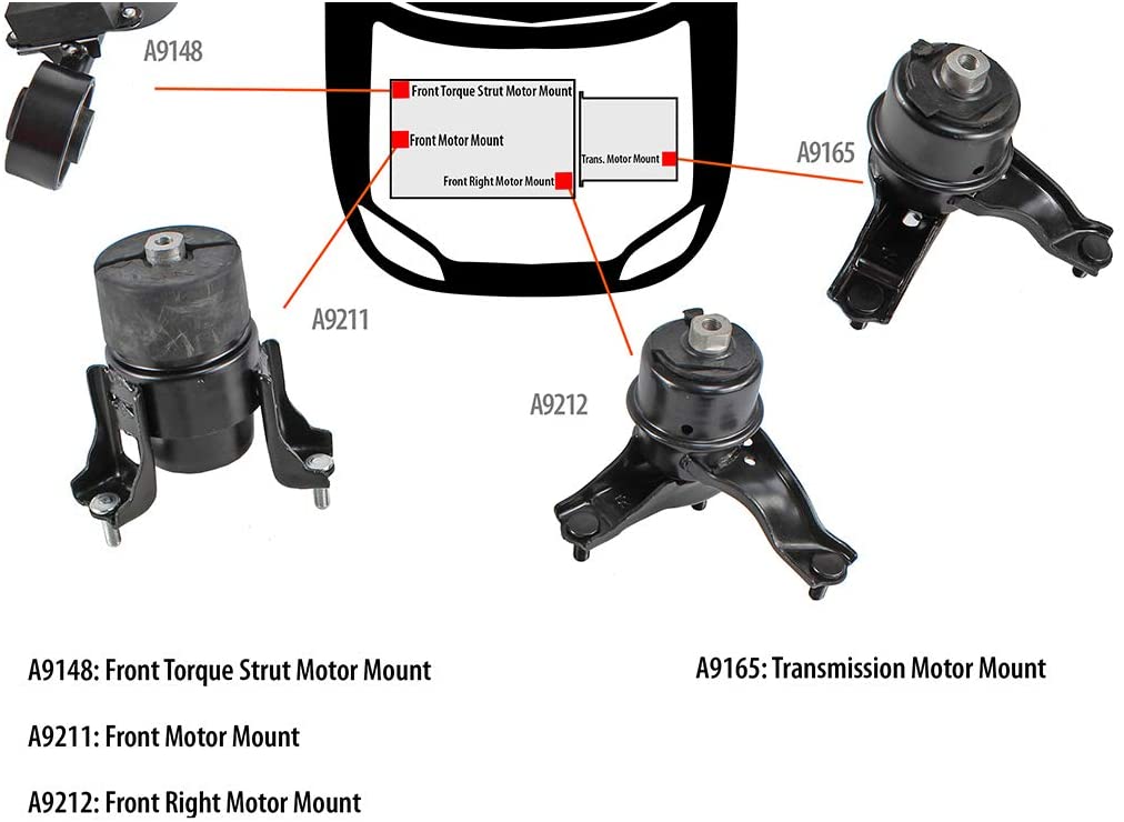 DNJ MMK1050 Complete Engine Motor & Transmission Mount Kit for 2002-2006 / Toyota/Camry / 2.4L / Auto Trans