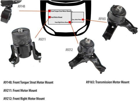 DNJ MMK1050 Complete Engine Motor & Transmission Mount Kit for 2002-2006 / Toyota/Camry / 2.4L / Auto Trans