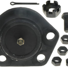 ACDelco 45D0089 Professional Upper Suspension Ball Joint Assembly