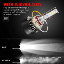 TURBO SII Extremely Bright 9005/HB3 High Beam 9006/HB4 Low Beam Combo LED Headlight Bulbs Conversion Kit, DOT Approved D6 Series CSP Chips Fog Light,12000LM 6000K Cool White (4Pack,2 sets,Black)