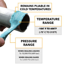 Gasoila Soft-Set Pipe Thread Sealant with PTFE Paste, Non Toxic, -100 to 600 Degree F, 1 Pint Brush