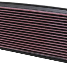 K&N Engine Air Filter: High Performance, Premium, Washable, Replacement Filter: Fits 1986-1997 JEEP (TJ, Wrangler, Wrangler I, Cherokee, Comanche, Wagoneer), 33-2046