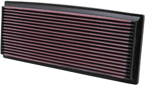 K&N Engine Air Filter: High Performance, Premium, Washable, Replacement Filter: Fits 1986-1997 JEEP (TJ, Wrangler, Wrangler I, Cherokee, Comanche, Wagoneer), 33-2046