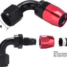 EVIL ENERGY 6AN Straight Swivel Hose End Fitting for Braided Fuel Line Aluminum Black 2PCS
