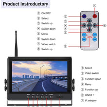 EVERSECU 4pcs Digital HD Wireless Signal Car Backup Camera with 9 inch 4ch Quad Display Monitor/Car DVR/Dash Monitor/Vehicle Video Recorder for RV/SUV/Van/Pickup/Truck/Trailer Rear/Side/Front View