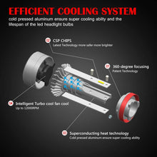 TURBO SII Extremely Bright 9005/HB3 High Beam 9006/HB4 Low Beam Combo LED Headlight Bulbs Conversion Kit, DOT Approved D6 Series CSP Chips Fog Light,12000LM 6000K Cool White (4Pack,2 sets,Black)