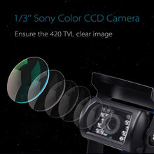 Backup Camera with 4-Pin Connector for Truck Rear View System, Universal Connector, High Level Waterproof and Superior 18 Infrared LED Night Vision