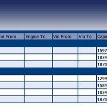Blue Print ADC48051 Control Arm Bush, pack of one