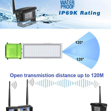 Haloview MC7101 Digital Wireless Backup Camera System Kit 7'' LCD Reversing Monitor and IP69K Waterproof Rear View Camera Built in DVR for Truck/Trailer/Bus/RV/Pickups/Camper/Van/Farm Machine Car