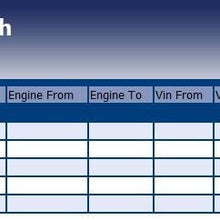 Blue Print ADM58070 control arm bush - Pack of 1