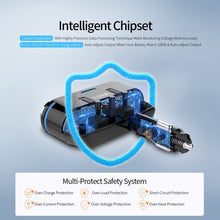 Cigarette Lighter Adapter 3 Socket Cigarette Lighter Splitter with LED Voltage Display Dual USB Car Charger On/Off Switches 12V Car Splitter Adapter Dashcam Replaceable fus