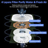 BOYON Filter Replacement Ultrasonic Cool Mist Humidifier (1 Pack)
