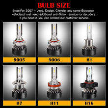 TURBO SII Extremely Bright 9005/HB3 High Beam 9006/HB4 Low Beam Combo LED Headlight Bulbs Conversion Kit, DOT Approved D6 Series CSP Chips Fog Light,12000LM 6000K Cool White (4Pack,2 sets,Black)