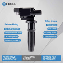 ECCPP Portable Spare Car Ignition Coils Compatible with Hyundai Santa Fe/Hyundai Sonata/Kia Magentis/Kia Optima 1999-2006 Replacement for UF285 C1226 for Travel, Transportation and Repair (Pack of 2)
