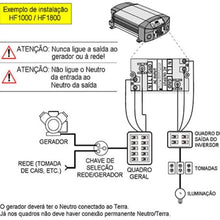 Xantrex Freedom 806-1840 HF 1800 Inverter/Charger