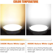 Facon 4.5Inch LED RV Puck Light Full Aluminum Recessed Mount Down Light 12V Interior Light for RV Motor-Homes Camper Caravan Trailer Boat (4000K Cool White Light)