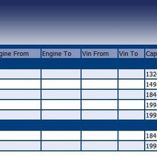 Blue Print ADM58627 Control Arm with bushing and joint, pack of one