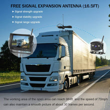 SAMFIWI HD1080P Digital Wireless Backup Camera System Kit Built in DVR with Stable Signal 7''LCD Monitor Support Split/Quad Screen Free 32GSD Card + Extended Antenna Suitable for Truck/Trailer/RV/Van