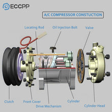 ECCPP A/C Compressor with Clutch fit for 2006-2011 Honda Civic 1.8L CO 4918AC AC Compressors