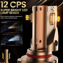 9005 LED Headlight Bulbs, EASY EAGLE HB3 80W High Power 16000LM Extremely Bright 6000K Cold White CSP Chips Conversion Kit Adjustable Beam