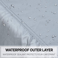 Motor Trend M5-CC-3 L (7-Series Defender Pro-Waterproof Car Cover for All Weather-Snow, Wind, Rain & Sun-Ultra Heavy Multiple Layers-Fits Up to 190")