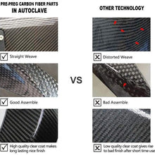 Motorcycle Radiator Cover Protector Glossy Black Carbon Fiber Radiator Side Grille Guard - Moto Front Top Gas Tank Cover Fit for Yamaha MT-07 FZ-07