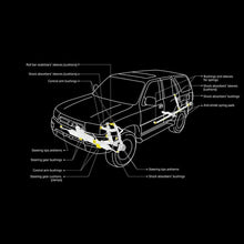 Siberian Bushing Polyurethane Anti-Roll Sway Bar Rear Suspension Compatible with Honda Ridgeline