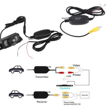 IR LED Wireless Car Reverse Backup Camera Night Vision Wireless RCA Video Transmitter & Receiver IP67 Waterproof 7pcs