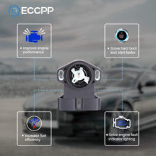 ECCPP Throttle Position Sensor TPS Fit for 1997-2000 Infiniti QX4, 1999-2004 Nissan Frontier, 1996-2000 Nissan Pathfinder, 2000-2004 Nissan Xterra 22620-4P210 22620-4P202 Automotive Replacement Sensor