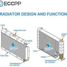 ECCPP Radiator CU2594 Replacement fit for 2001-2006 BMW X5 3.0L BM3010120,2594