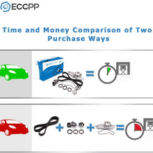 ECCPP Timing Belt Water Pump Kit Fit for 1997 1998 1999 2000 2001 2002 Acura Honda 3.0 3.5L J30A1 J35A1
