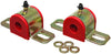 Energy Suspension 9.5156R 3/4