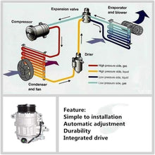 labwork AC Compressor & A/C Clutch CO 11245C Fit for Mercedes Benz C230 C240 C250 C280 C300 CL500 CLK320 2001-2012 0002306511