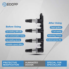 ECCPP Portable Spare Car Ignition Coils Compatible with Pontiac G3 Chev-y Sonic/Aveo/Cruze/Aveo5 2009-2012 Replacement for UF620 C1646 for Travel, Transportation and Repair (Pack of 1)