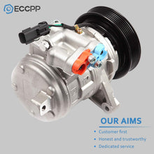 ECCPP AC Compressor fit for 1999-2006 Jeep TJ Grand Cherokee Wrangler 4.0L CO 22034C