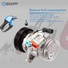 ECCPP AC Compressor fit for 1999-2006 Jeep TJ Grand Cherokee Wrangler 4.0L CO 22034C