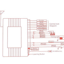 X AUTOHAUX Universal Car Keyless Entry System Door Lock Locking Remote Central Kit DC 12V LB405