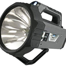 OLD WORLD INDUSTRIES PKC0HID 1700Lumen HID Spotlight, 67 Piece