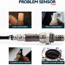 KAX 234-4233 Oxygen Sensor, Original Equipment Replacement 250-24486 Heated O2 Sensor Air Fuel Ratio Sensor 1 Sensor 2 Upstream Downstream 1Pcs