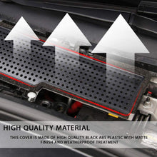 CoolKo Custom Fit Air Flow Vent Protection Cover Intake Airvent Grille Compatible with Model 3 & Y - 1 Piece