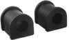 Delphi TD987W Suspension Stabilizer Bar Bushing Kit, 2 Pack
