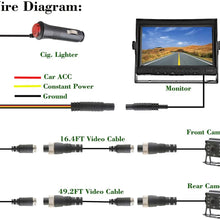 GreenYi-58 Wired AHD Truck Backup Camera Monitoring System, 7 Inch IPS DVR Dual Split Screen Monitor, 2PCS Mini IR Rear View Camera for Trailer Box Truck RV Camper Bus Van Motorhome 5th Wheel