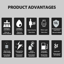 WSHA Car Heater 12V Air Diesels Parking Heater with Remote Control LCD Monitor, for RV, Motorhome Trailer, Trucks, Boats