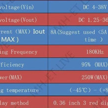 ZEFS--ESD Electronic Module LED Voltmeter Adjustable 4-36V to 1.25-36V Step-Down Board Module 8A 200W DC-DC Power Drop Module