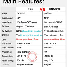 Super HD vehicle camera 1280x720 pixels 1000 TV lines Color CCD Waterproof Vehicle Car Rear View Backup Camera, 170° Viewing Angle Reversing Camera for Mitsubishi Lancer Evolution 2007-2014